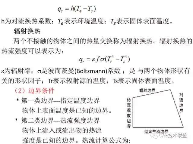 ansys有没有中文版